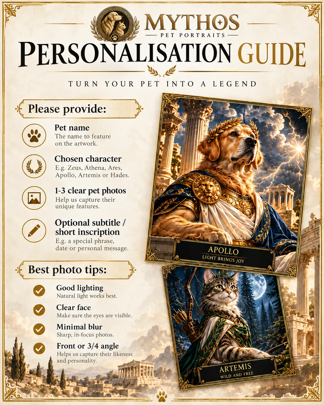 MYTHOS personalisation guide